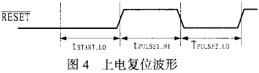 TigerSHARC DSP在信号处理系统中的应用,第5张