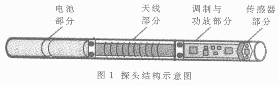 水平定向钻进跟踪与导向仪中地下传感发射探头的设计,第2张