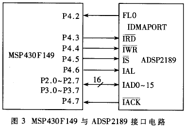 水平定向钻进跟踪与导向仪中地下传感发射探头的设计,第4张