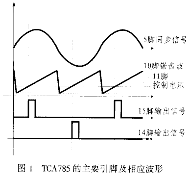 TCA785移相控制芯片应用方法的改进,第2张