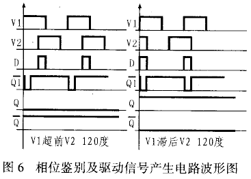 TCA785移相控制芯片应用方法的改进,第7张