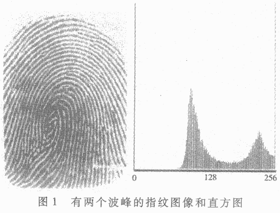 用迭代法求指纹图像中的阀值,第2张