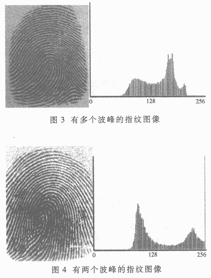 用迭代法求指纹图像中的阀值,第5张