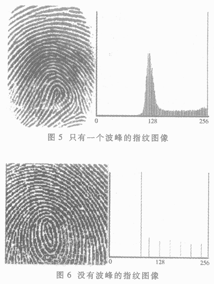 用迭代法求指纹图像中的阀值,第6张