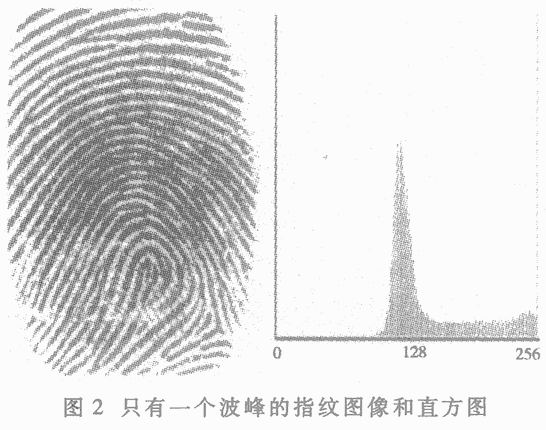 用迭代法求指纹图像中的阀值,第3张