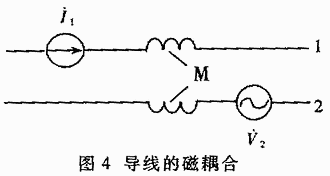 测试系统中干扰及其形成机理,第5张