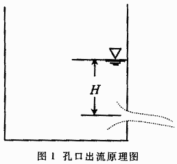 高温液体流量检测系统及其在锌精馏中的应用,第2张