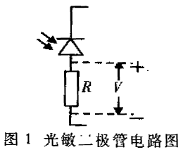 多通道抗凝血药物筛选检测仪的研制,第2张