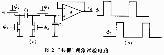 开关电容滤波器的“共振”现象及其对策,第3张