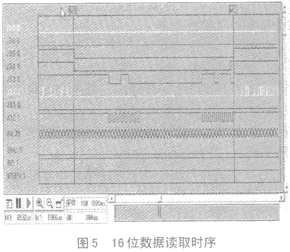 AD7715在精密分析仪器中的应用研究,第5张