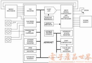 保持PC安全、安静和冷却的热管理技术,第2张