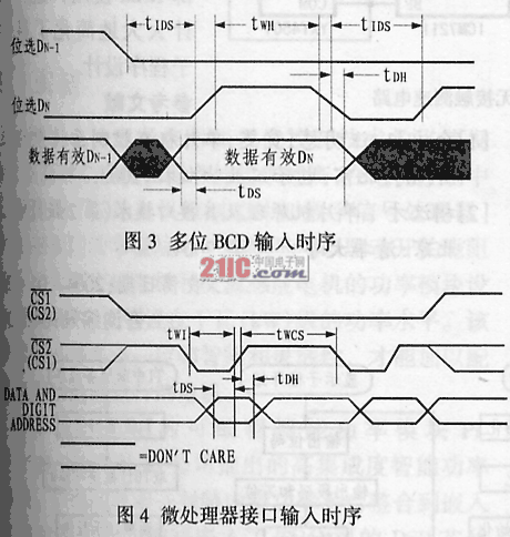 ICM7211在微电机无接触测速系统中的应用,第3张