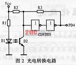 感应式电能表的智能化改进,第3张