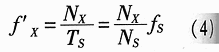 一种全同步数字频率测量方法的研究,第5张