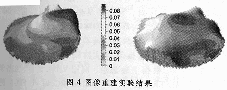 EMT系统边界磁场检测线圈的动态补偿及图像重建,第6张