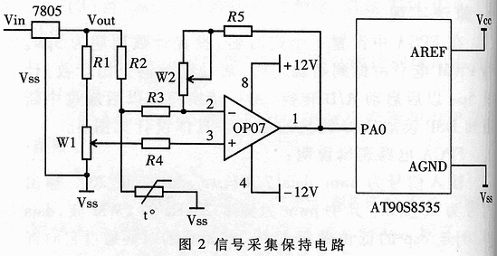 烟叶烤房温湿度自动控制仪的设计,第3张