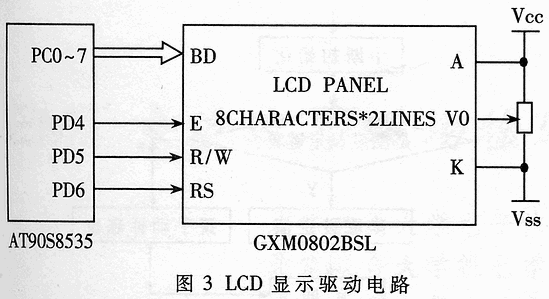 烟叶烤房温湿度自动控制仪的设计,第4张