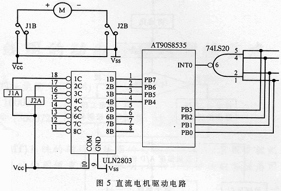 烟叶烤房温湿度自动控制仪的设计,第6张