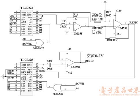 TLC7225在电力电量参数测量系统中应用,第3张