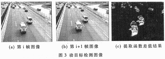 高速公路视频超速临控系统的实现,第6张