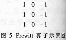 高速公路视频超速临控系统的实现,第8张