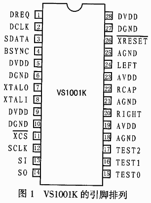 新型MP3解码芯片VS1001K及其应用,第2张