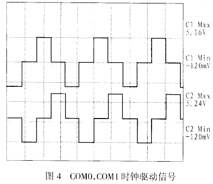 采用AudioDJ技术的音频播放芯片OZ168及其应用设计,第5张