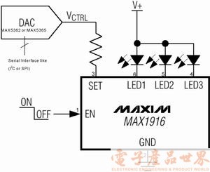 LED应用,第11张