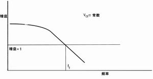 SiGe&nbsp;为&nbsp;3G无线通信提供技术支撑,第2张