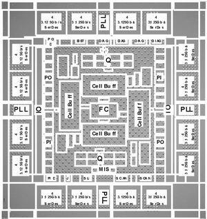 以系统为中心的全层次纳米级SoC设计方法学,第17张