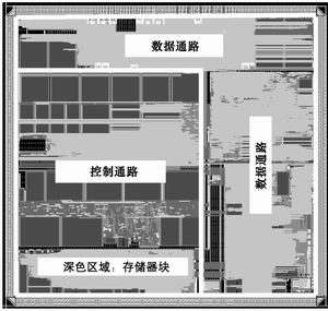 以系统为中心的全层次纳米级SoC设计方法学,第15张