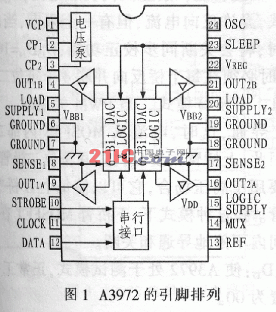 新颖的串行控制步进电机驱动器,第2张