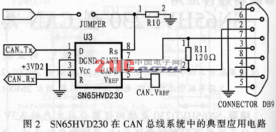SN65HVD230型CAN总线收发器的原理及应用,第3张