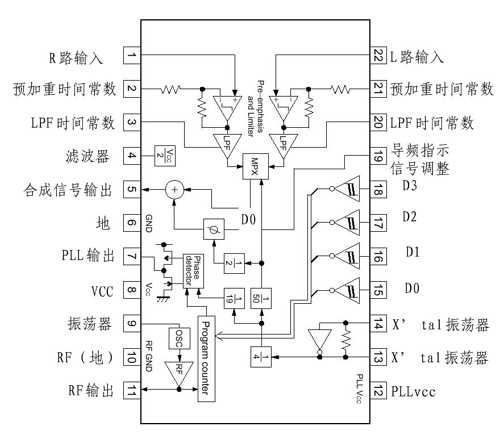 [组图]自己动手，制作高保真无线立体声音箱,第2张