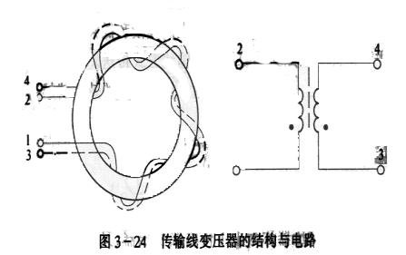 [组图]宽频带高频功率放大器,第2张