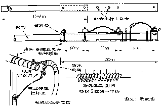 [组图]10米波段通讯天线的制作和架设,第6张