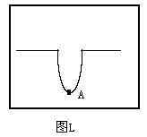 [图文]电缆的电长度,dldcd.gif (718 字节),第2张