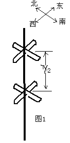 [组图]十字型发射天线的配接,fstx1.gif (1450 字节),第2张