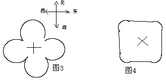 [组图]十字型发射天线的配接,fstx3.gif (1284 字节),第5张