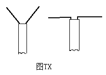 [组图]天线技术,txyl.gif (789 字节),第3张