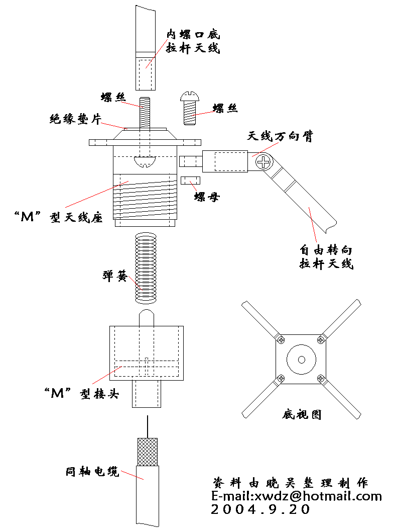 [组图]GP天线制作方法,第2张