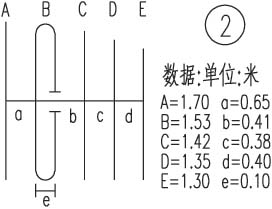 [图文]八木五单元FM天线的制作,第2张