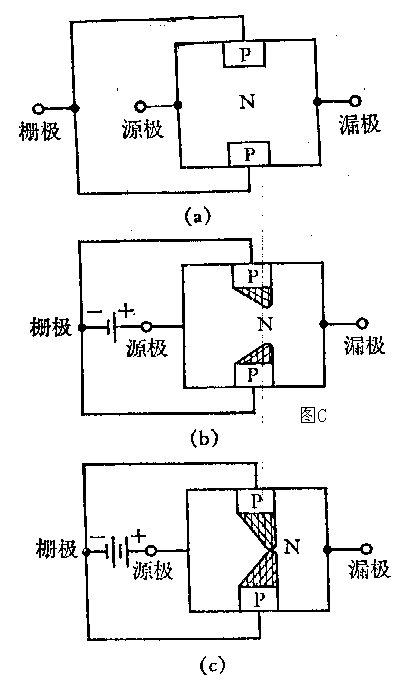 [图文]场效应管,\,第2张