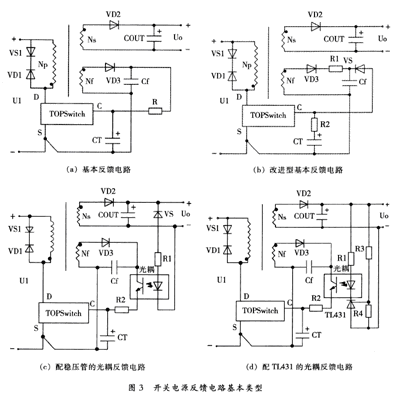 [图文]开关电源反馈设计类型,第2张