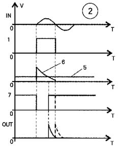 [组图]脉冲前沿提前电路,第3张