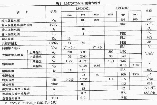 [组图]高精度CMOS运算放大器LMC60626082及其,第2张