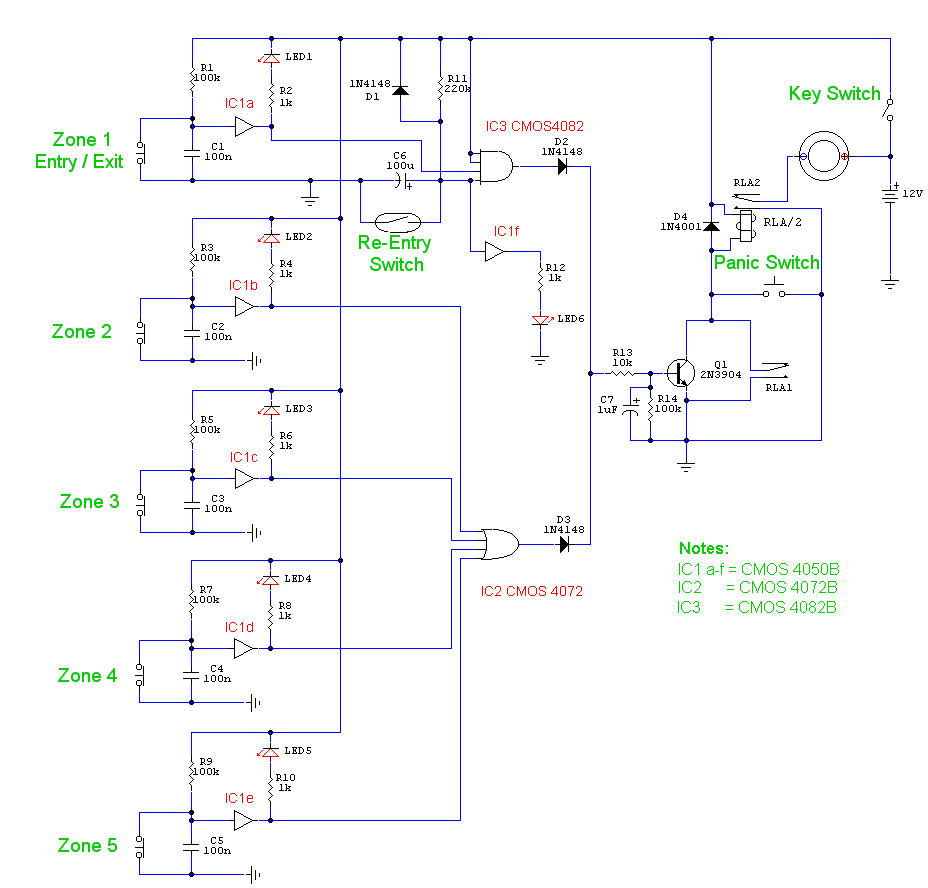 [图文]Zone Alarm System,第2张