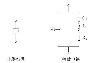 石英晶体谐振器,第2张