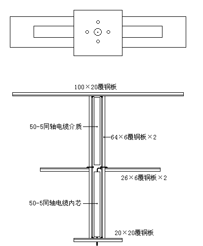 一款适合自制的２.４ＧＨｚ高增益定向天线,第3张