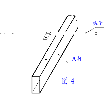 天线制作中有关“平衡－不平衡转换、阻抗匹配”,第3张